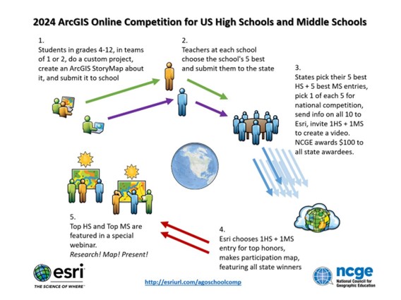 Ohio schools mapping competition timeline